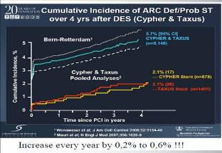 第十屆中國心臟大會召開(圖7)