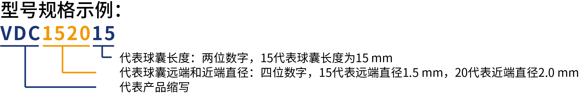 七拾二?Sev-changes 肺動(dòng)脈球囊擴(kuò)張導(dǎo)管(圖4)